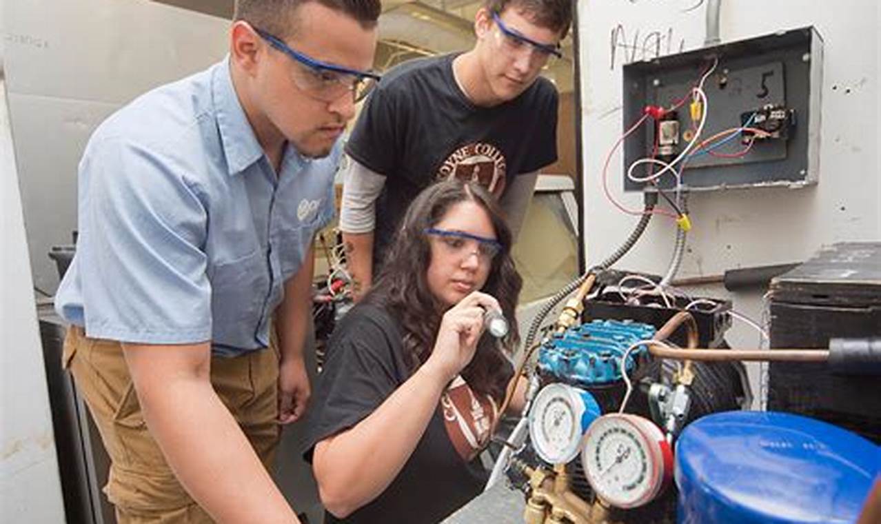 Best Hvac School Near Me | Best Schools in America: Top Public & Private Options