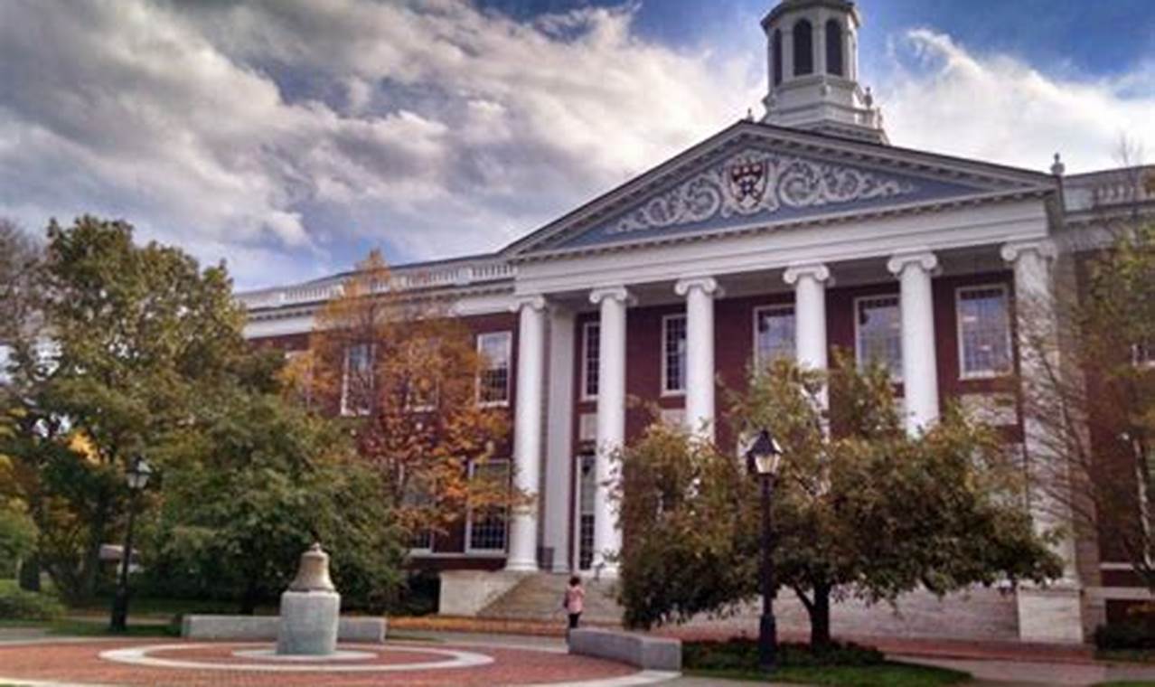 Top International Relations Schools Worldwide | Best Schools in America: Top Public & Private Options