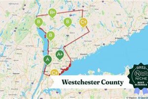 Top-Rated Best Schools in Westchester 2024 | Best Schools in America: Top Public & Private Options