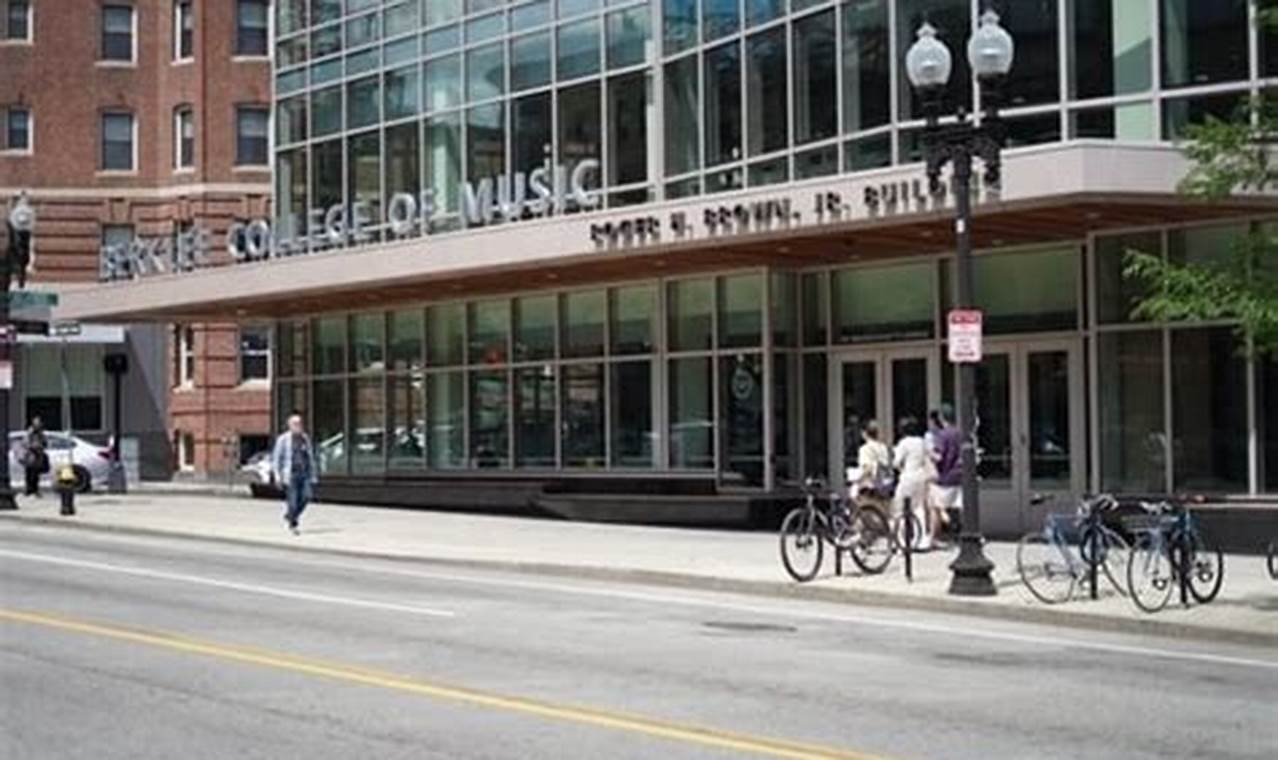 Top Music Schools in Texas: 2024 Guide | Best Schools in America: Top Public & Private Options