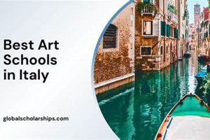 Top Art Schools in Italy: A 2024 Guide | Best Schools in America: Top Public & Private Options