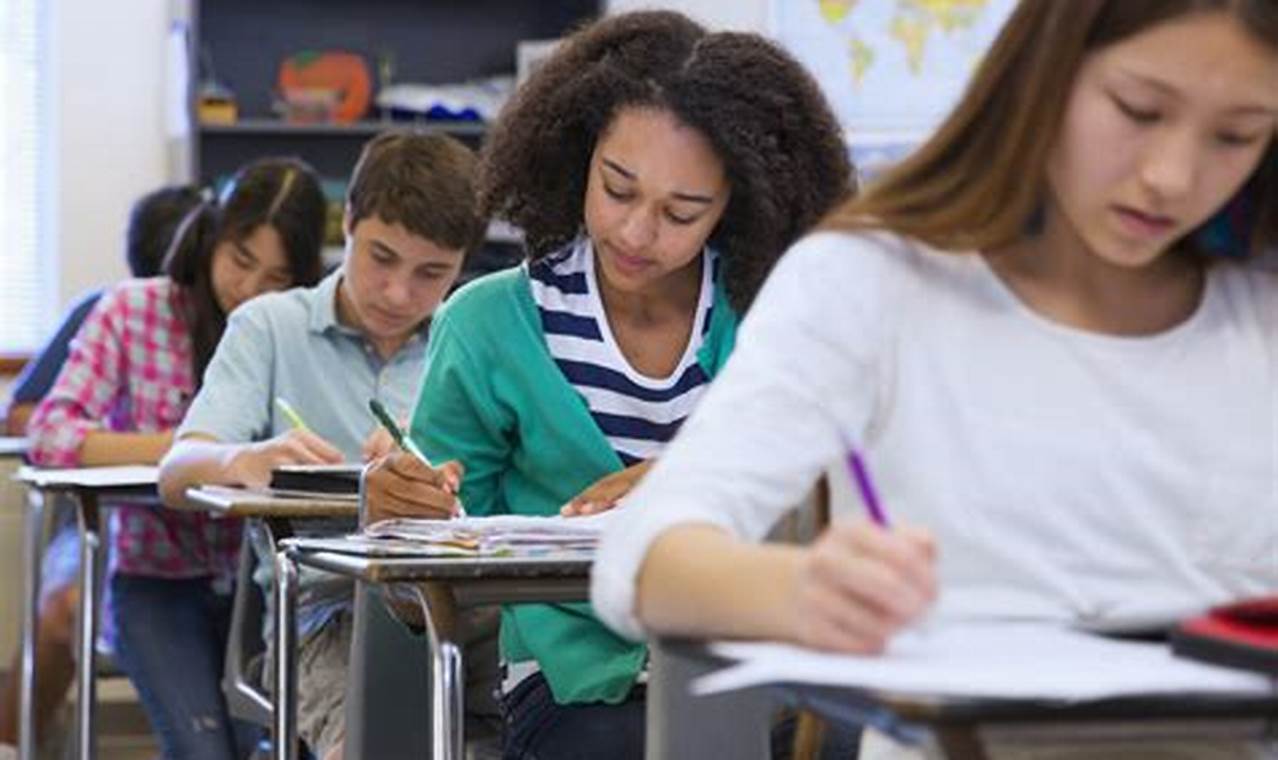 Top Middle Schools in California 2024 | Best Schools in America: Top Public & Private Options