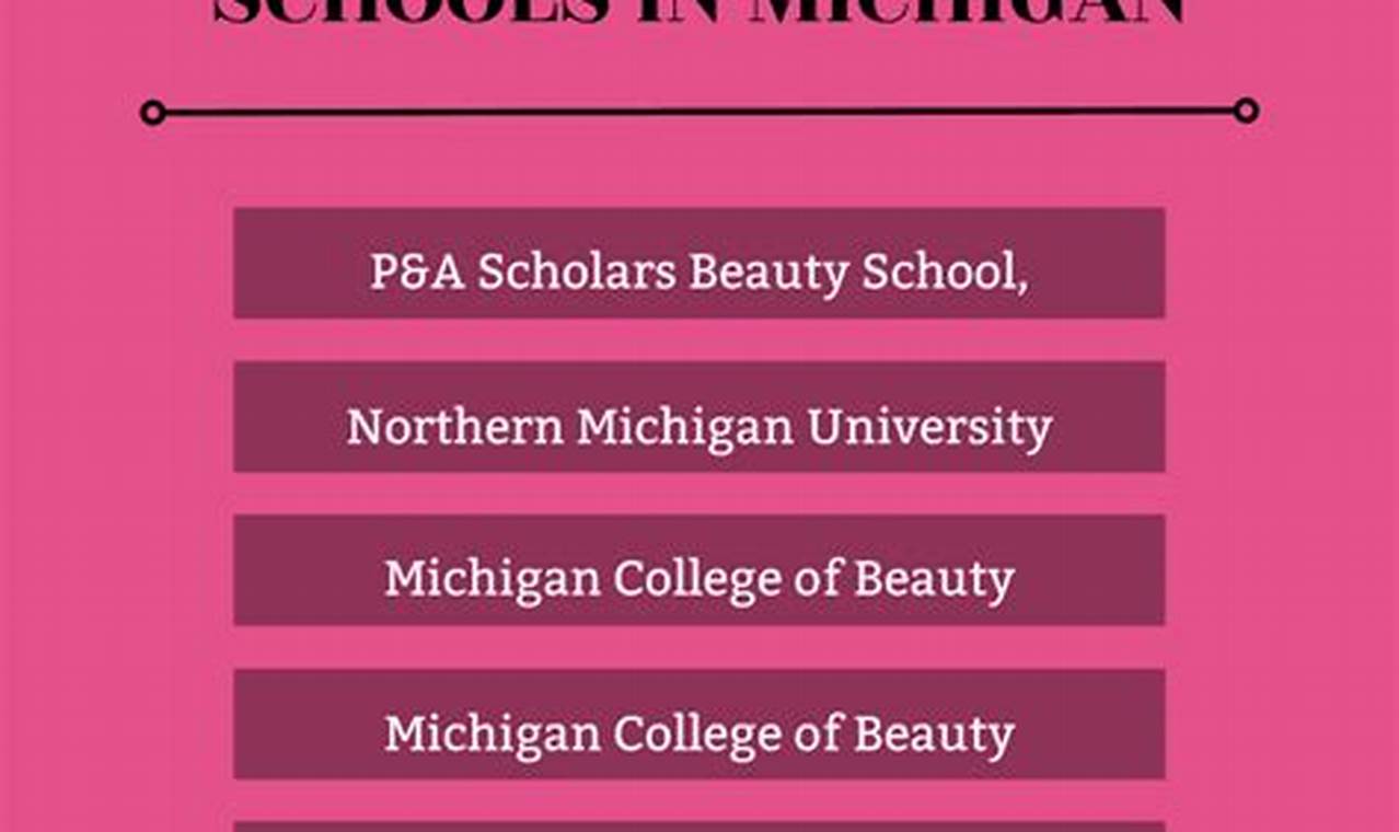 Top Cosmetology Schools in Michigan: 2024 Guide | Best Schools in America: Top Public & Private Options