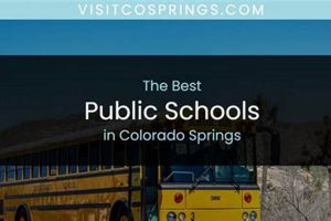 Top-Rated Schools in Colorado Springs, CO 2024 | Best Schools in America: Top Public & Private Options