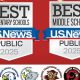 Best Schools In Madison Wi | Best Schools in America: Top Public & Private Options