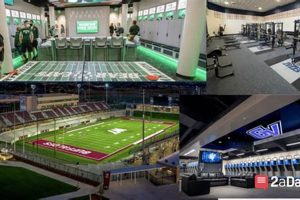 Top Academic Division 2 Schools: A 2024 Guide | Best Schools in America: Top Public & Private Options