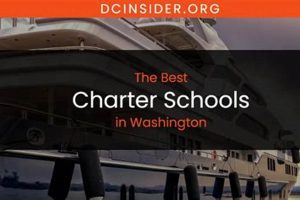 Top Washington State Charter Schools: A Guide | Best Schools in America: Top Public & Private Options
