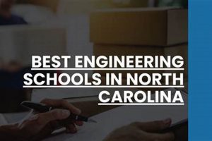 Top Engineering Schools in North Carolina 2024 | Best Schools in America: Top Public & Private Options