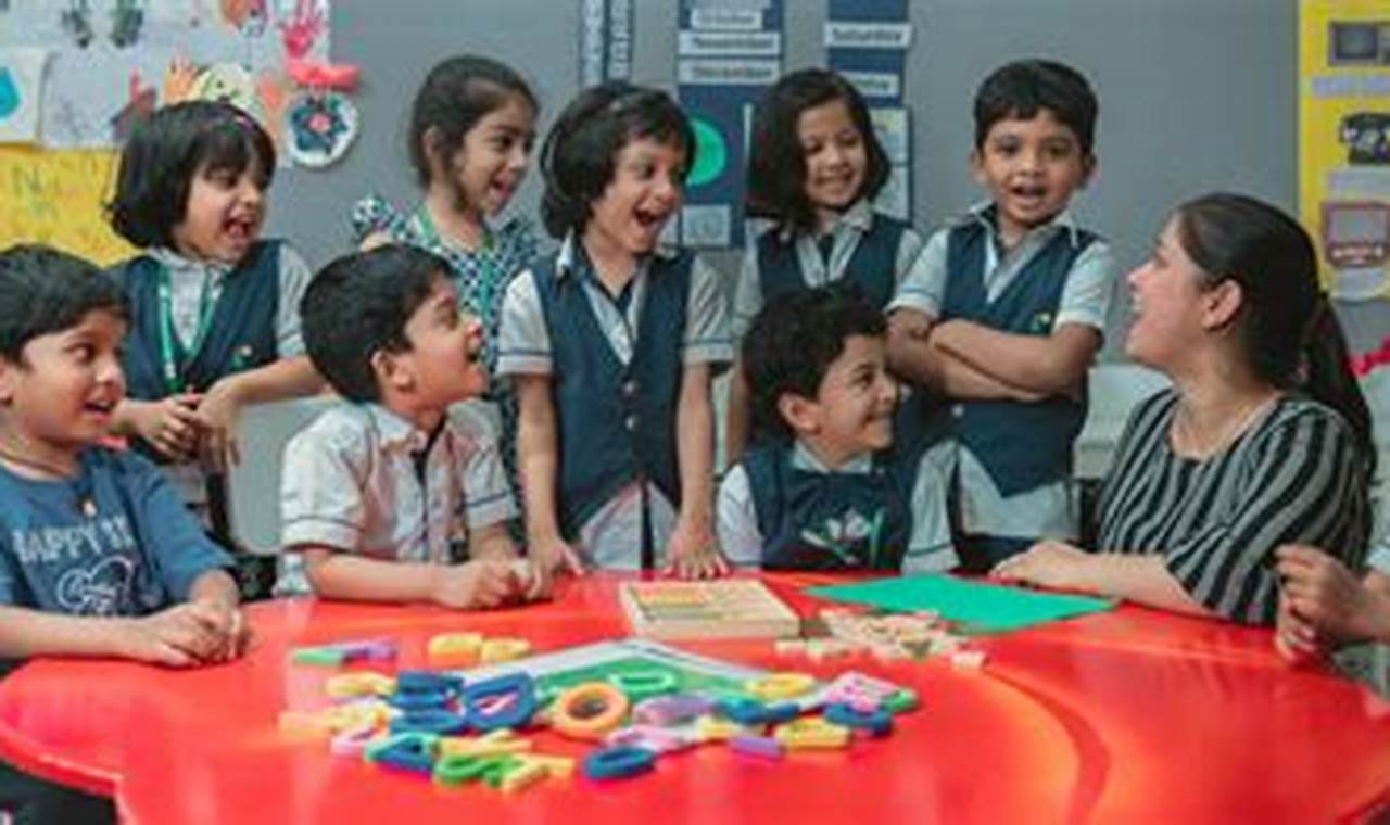 Top 10 Best Kindergarten Schools in India 2024 | Best Schools in America: Top Public & Private Options