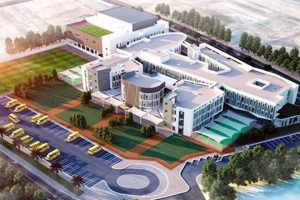 Top International Schools in Dubai, UAE | Best Schools in America: Top Public & Private Options