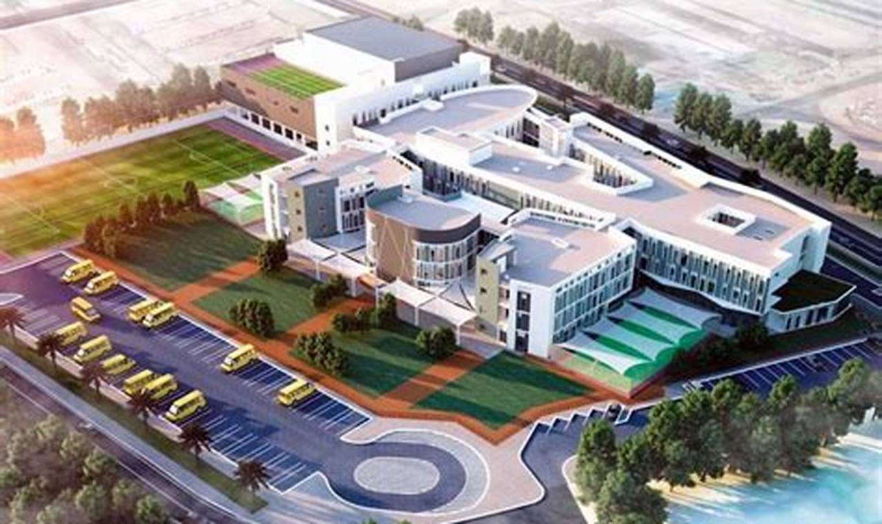 Top International Schools in Dubai, UAE | Best Schools in America: Top Public & Private Options