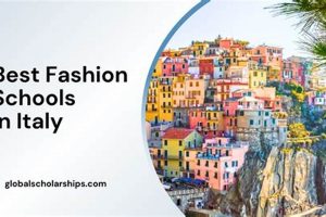 Top Fashion Schools in Italy: 2024 Guide | Best Schools in America: Top Public & Private Options