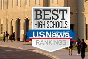 Top 10 Best CS Schools US Rankings | Best Schools in America: Top Public & Private Options