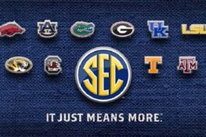 Top SEC Schools: Best Academics 2024 | Best Schools in America: Top Public & Private Options