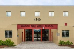 Top Kinloch Park Middle School: A Guide | Best Schools in America: Top Public & Private Options