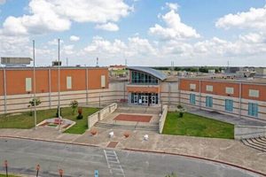 Top-Rated Hutto Middle School: A Guide | Best Schools in America: Top Public & Private Options