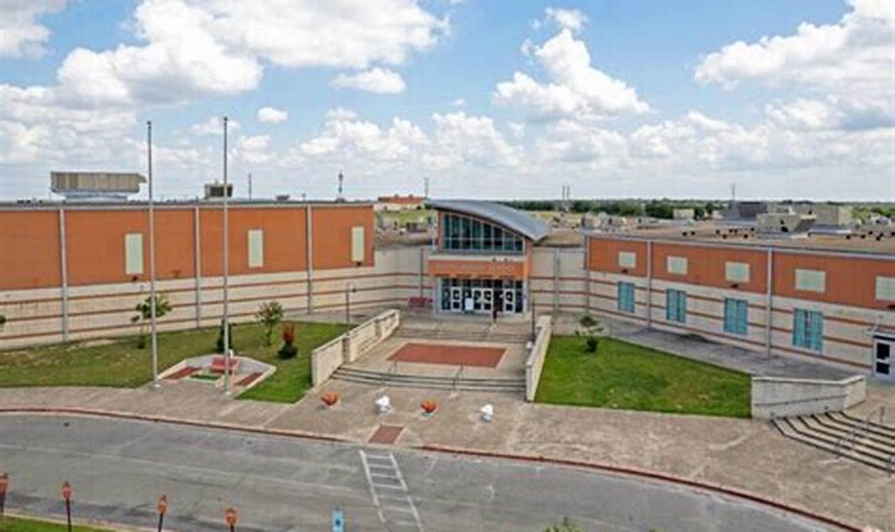 Top-Rated Hutto Middle School: A Guide | Best Schools in America: Top Public & Private Options