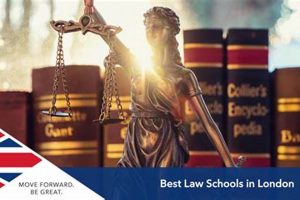 Top Best Law Schools in London Guide | Best Schools in America: Top Public & Private Options