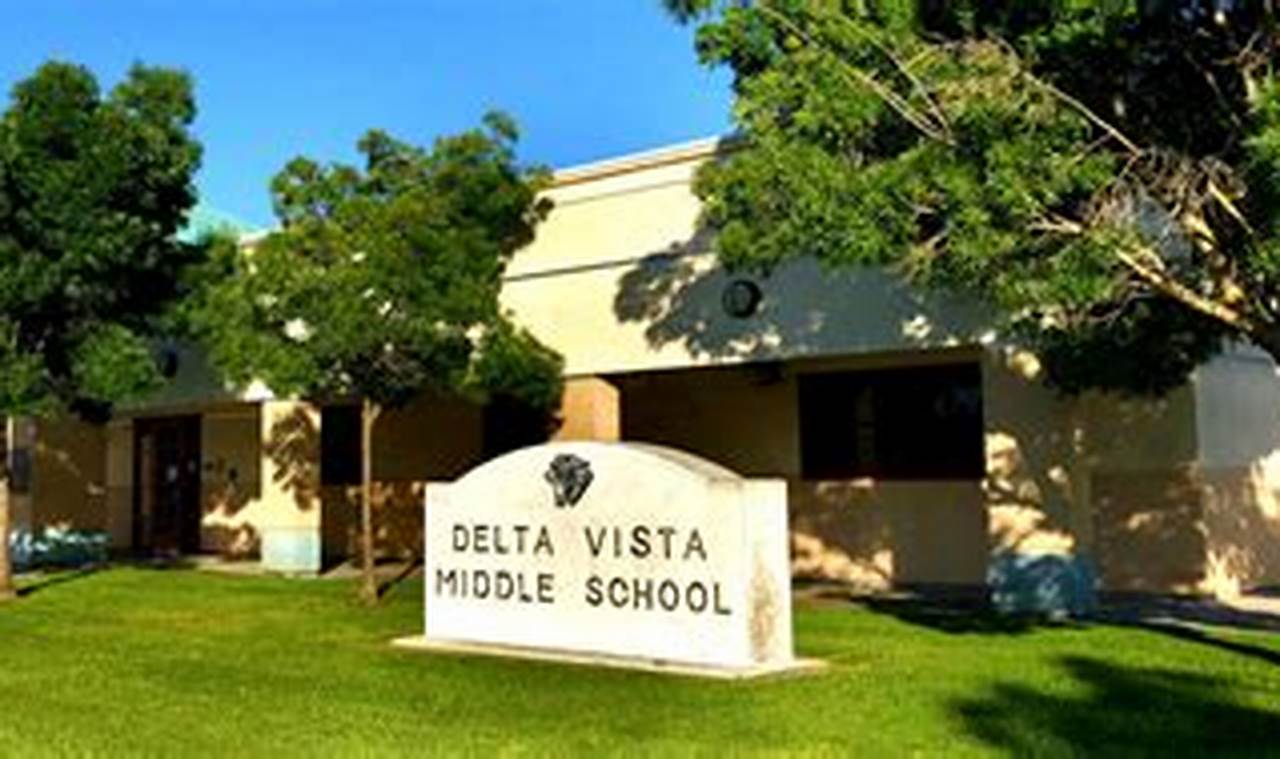 Delta Vista Middle School: A Parent's Guide Best Schools in America: Top Public & Private Options Delta Vista Middle School: A Parent's Guide | Best Schools in America: Top Public & Private Options