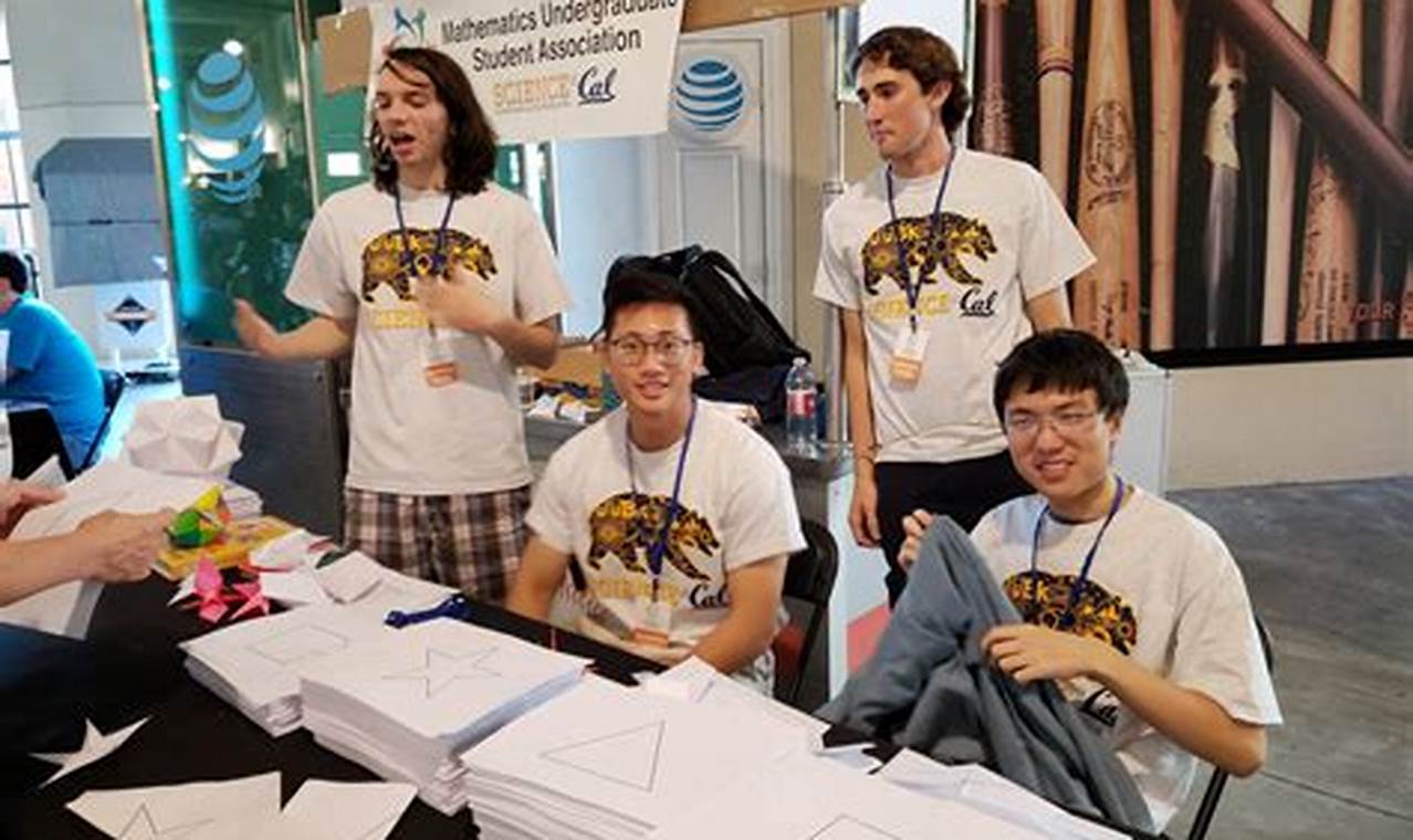 Top 10 Best Math Schools in the US 2024 | Best Schools in America: Top Public & Private Options