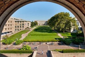 Top Graphic Design Schools in the US 2024 | Best Schools in America: Top Public & Private Options
