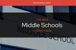 Top-Rated Best Middle Schools in Miami 2024 | Best Schools in America: Top Public & Private Options