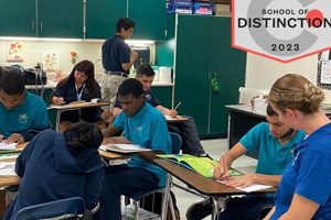Top Broward Private Schools: 2024 Guide | Best Schools in America: Top Public & Private Options