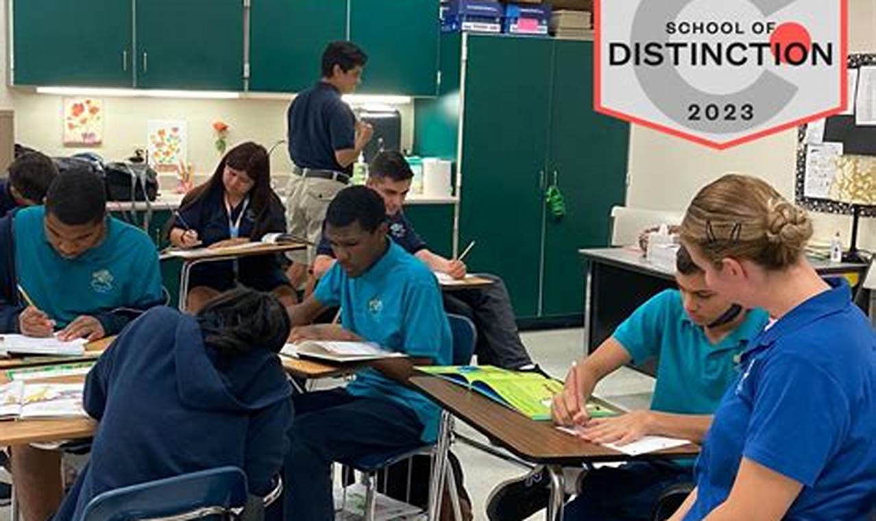 Top Broward Private Schools: 2024 Guide | Best Schools in America: Top Public & Private Options