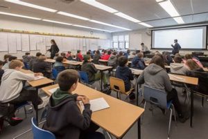 Top-Rated Best Middle Schools in Kentucky 2024 | Best Schools in America: Top Public & Private Options