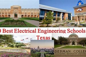 Top 10 Best Electrical Engineering Schools & Programs | Best Schools in America: Top Public & Private Options