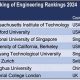 Top 10 Best Undergrad Engineering Schools in the US | Best Schools in America: Top Public & Private Options